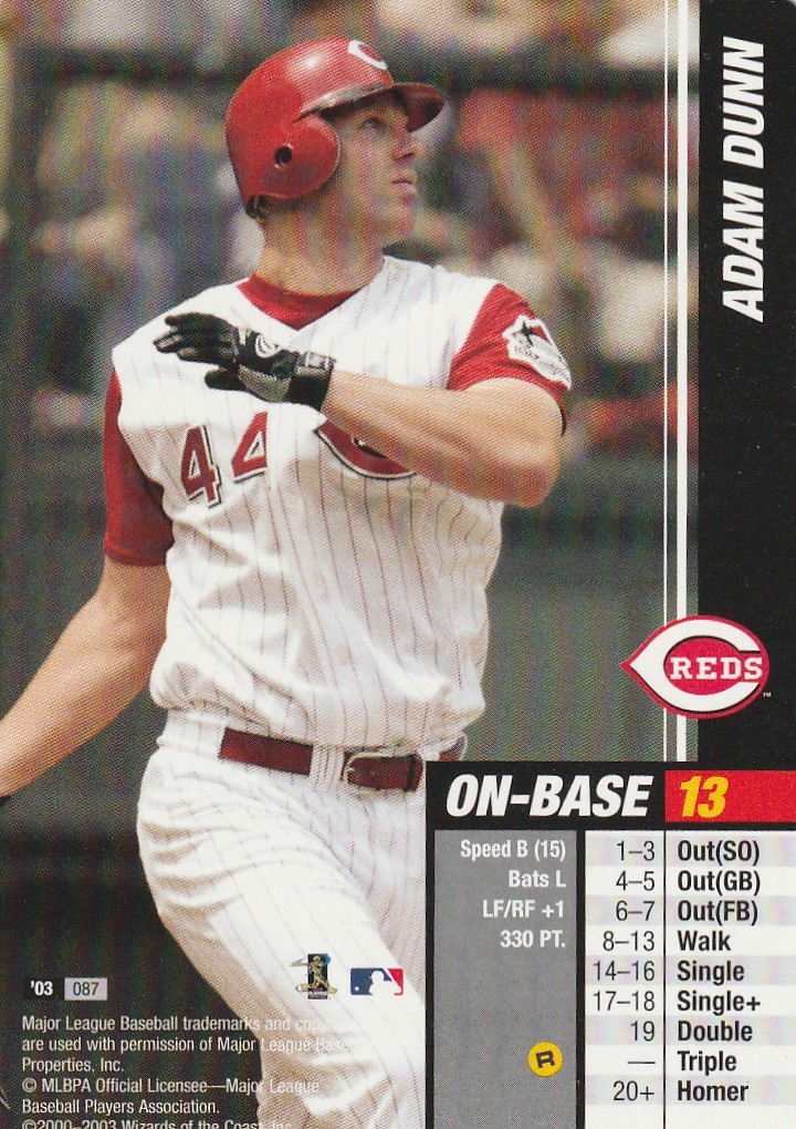 Adam Dunn